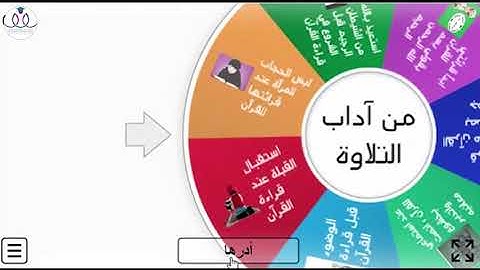 تعلم معنا - آداب التلاوة - صف ثاني - الفصل الأول