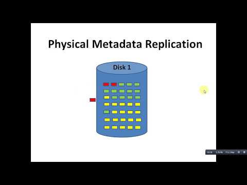 Video: Apa itu metadata ASM?