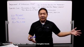 Intermediate Accounting - Lesson 2 - Impairment of Intangible Asset   Limited Life