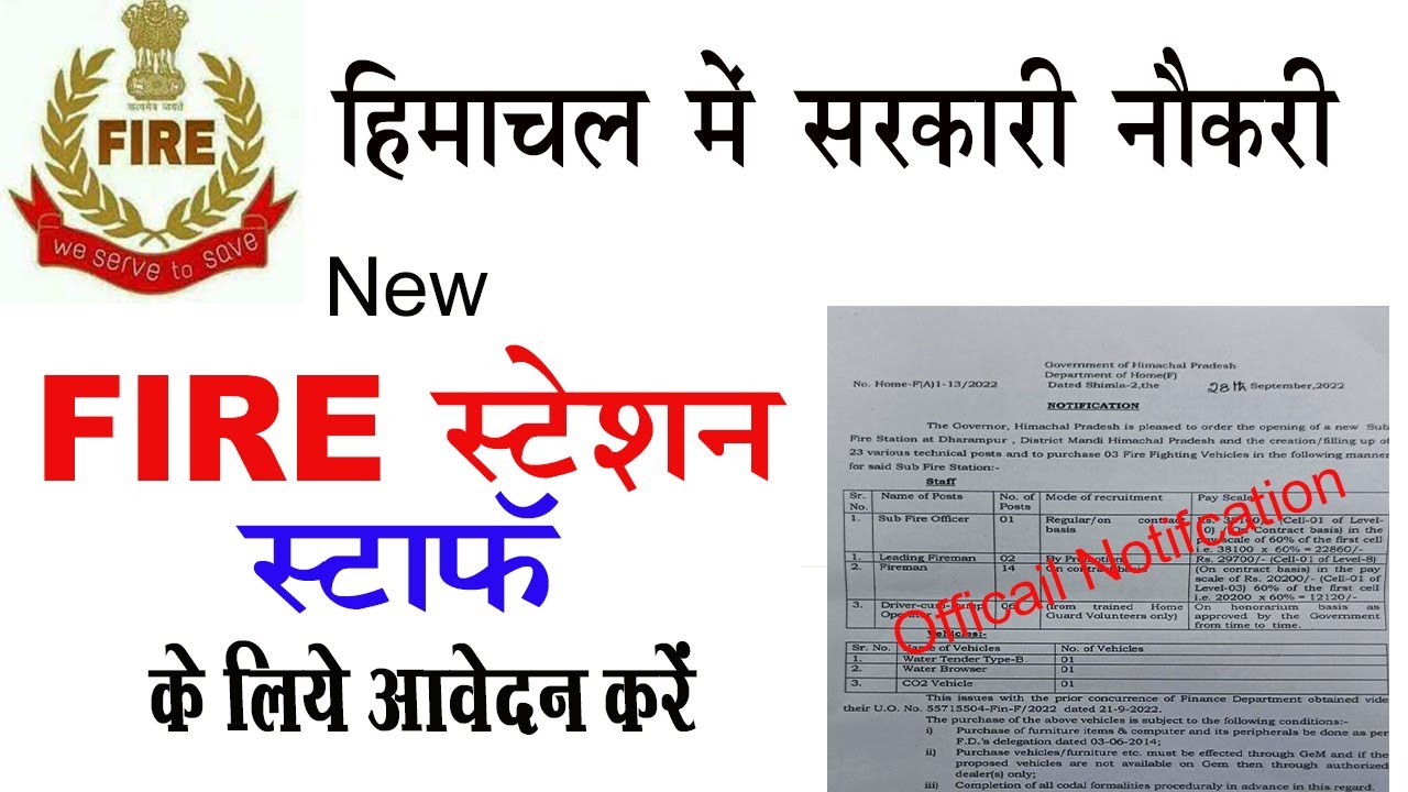 fireman ki bharti 2022, फायरमैन भर्ती 2022, himachal mai sarkari naukri 2022