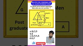 🔥 Venn Diagram Reasoning Trick 2025 | SSC JE, CGL, CHSL, RRB | HMSclasses. #shorts #reasoning