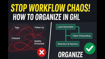 How to Organize Workflows in GoHighLevel Avoid Chaos in Your Automations