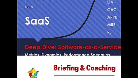 SaaS KPI deep dive | Thomas Wittig | WITTIGONIA
