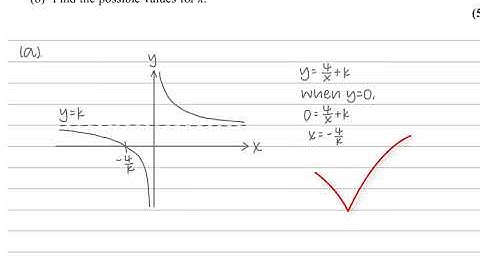 KMI - Edexcel IAL Maths | October 2019 P1 | Q6 [a/b] Explanation 【WMA11】