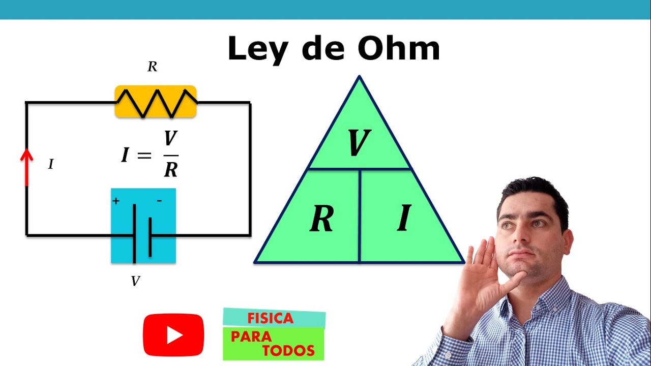 Como funciona la ley de ohm