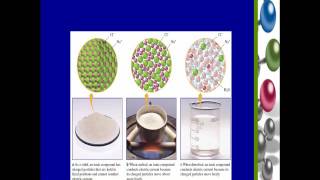 Famous Chapter 5 2 Ionic Bonding and Salts Profile