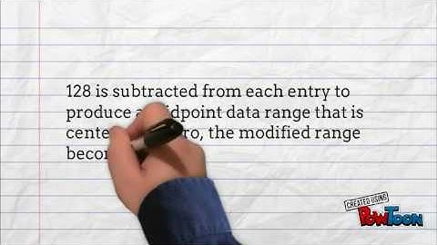 discrete cosine transform