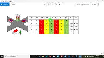 Traffic Light Control Using PIC 16F887