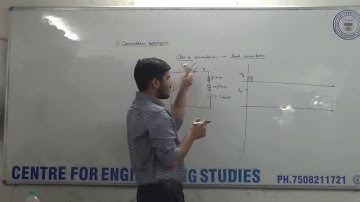 PE # 13 Commutation Techniques Of SCR Class A , Class B