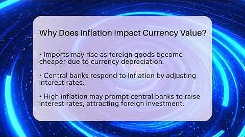 Why Does Inflation Impact Currency Value? - Inflation Insight Channel
