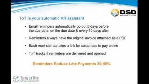 Sage 100 ERP Terms on Time Overview