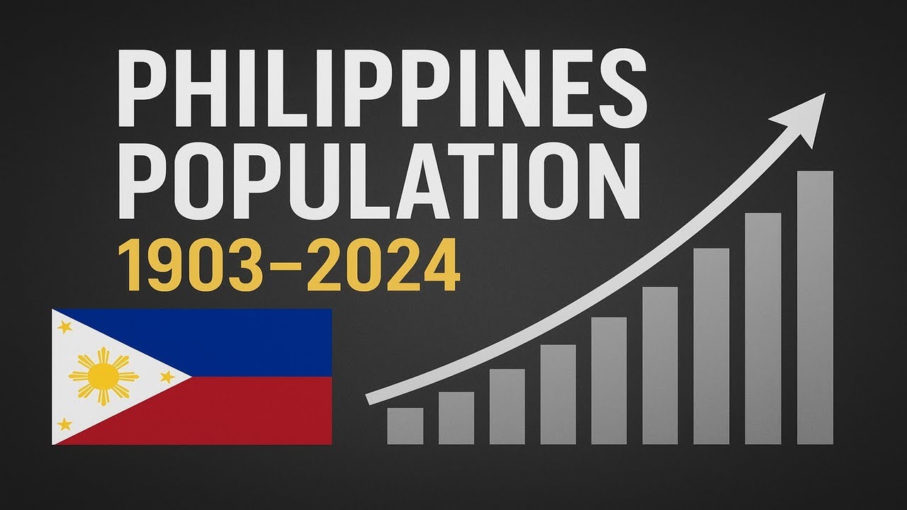 How the Philippines Population Changed from 1903 to 2024 | Data Visualization
