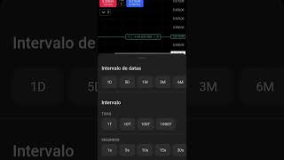 #xauusd #easymarkets