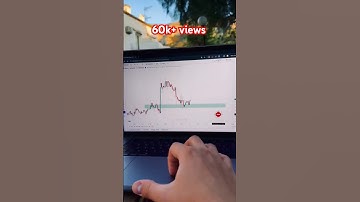 How the chart pattern works #trading #forex #crypto #candlestick #profit #viral #trending #sharemark