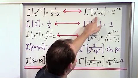 Lesson 7 - Practice Calculating Inverse Laplace Transforms, Part 1