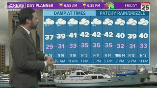 Friday Forecast: Cold with patchy light rain & drizzle
