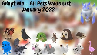 Roblox Adopt Me! All Pets Value List (December 2022)