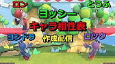 スマブラsp キャプテン ファルコン相性表 お見せします Youtube スマブラsp キャプテン ファルコン相性表 お見せします Youtube