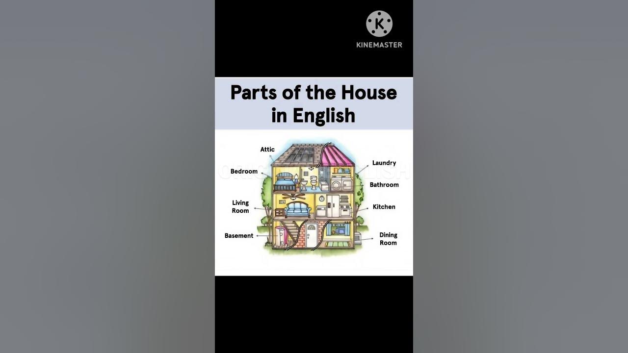 parts-of-house-in-english-daily-use-vocabulary-youtube