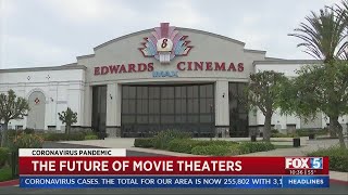 The Future Of Movie Theaters