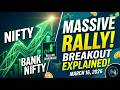 Huge Buying in Nifty & Bank Nifty: What's Next?