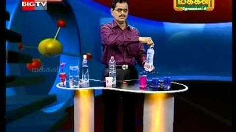 SubbiahPandian Science Quiz Part 7