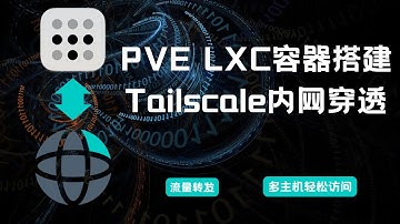 只使用一个pve lxc容器搞定Tailscale内网穿透，实现多主机轻松访问