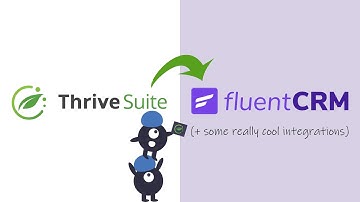 Thrive Themes and Fluent CRM Official Integration