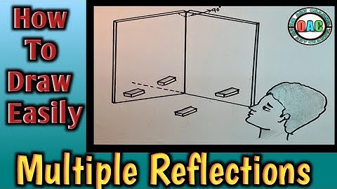 multiple reflections class 8/reflections in two plane mirrors/light multiple reflection experiment