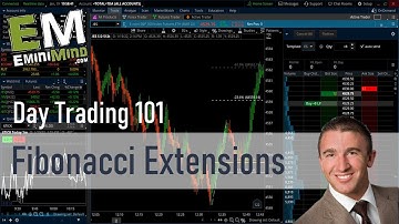 How to Draw Fibonacci Extensions
