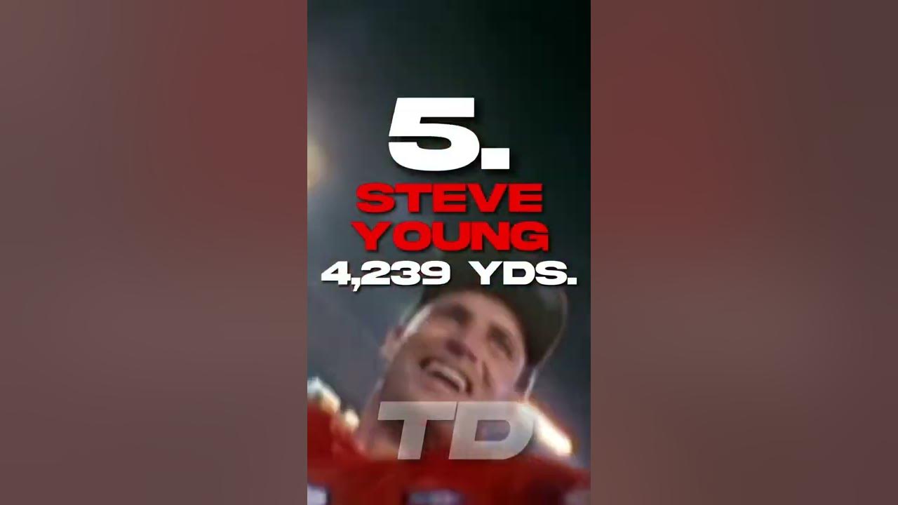 All Time Quarterback Rushing Yards Leaders shorts YouTube