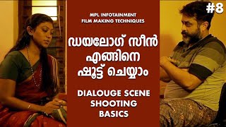 Film Direction Tutorial Malayalam, How to shoot a dialogue scene, Film Making Malayalam EP 8