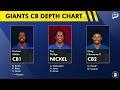 Malik Nabers Practicing In FULL This Week With Goal To Play Week 1? New York Giants Rumors