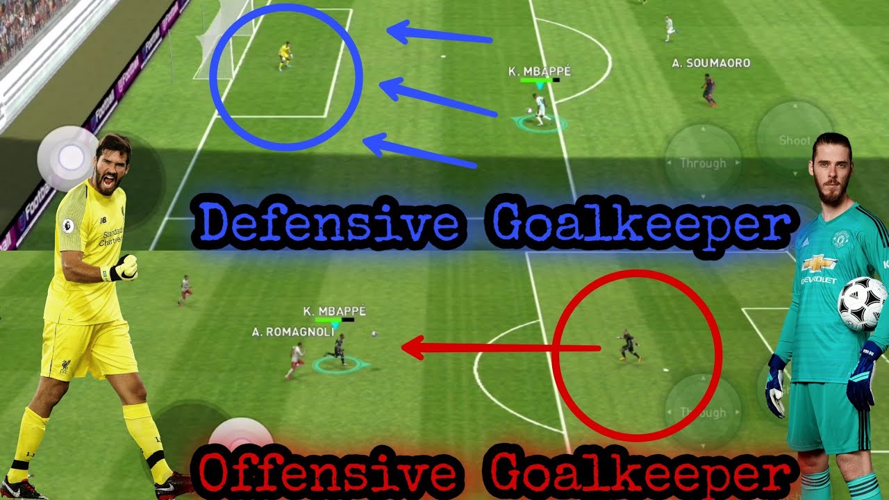 offensive แปลว่า  Update 2022  ข้อดี-ข้อเสีย ของ Playing Style Defensive Goalkeeper และ Offensive Goalkeeper | MasterPES  Thailand