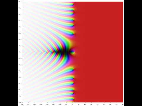 Analytic number theory