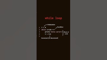 #coding #programming #while #whileloop #loop #engineering #funny #funnyvideo