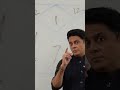4th House in Astrology: The Truth About Home, Mother & Inner Peace | Dr. Sundeep Kochar  #astrology