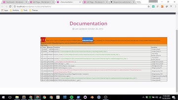 Wordpress Theme development using Wordpress MVC - Part 5