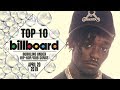 Top 10 • US Bubbling Under Hip-Hop/R&amp;B Songs • April 20, 2019 | Billboard-Charts