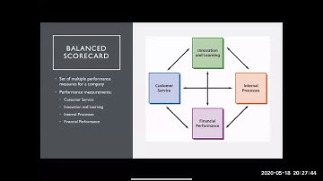 Chapter 9: Evaluating Decentralized Operations