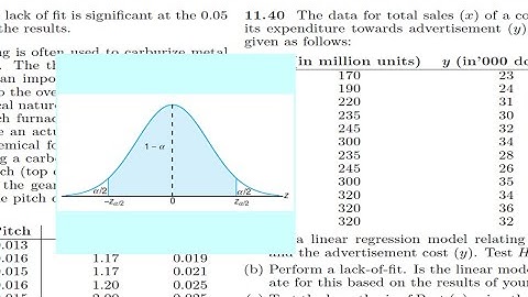 Hypothesis testing in statistics session 202