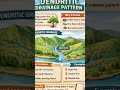 Dendritic #drainage pattern #river #ganga #geography #bpsc #bstet #tre4 #currentaffairs #facts