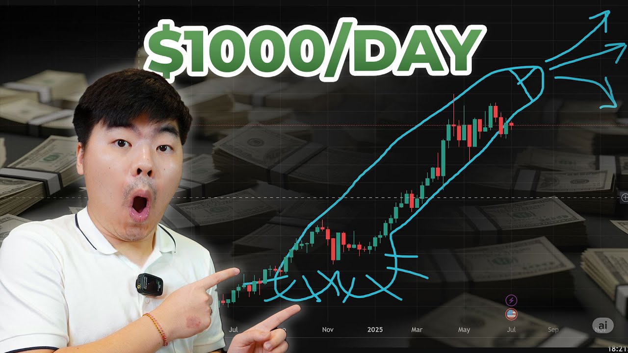 Simple Forex Day Trading Strategy for Beginners - YouTube