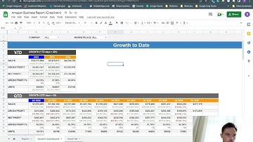 Google Sheets and Data Studio | Amazon Business Report