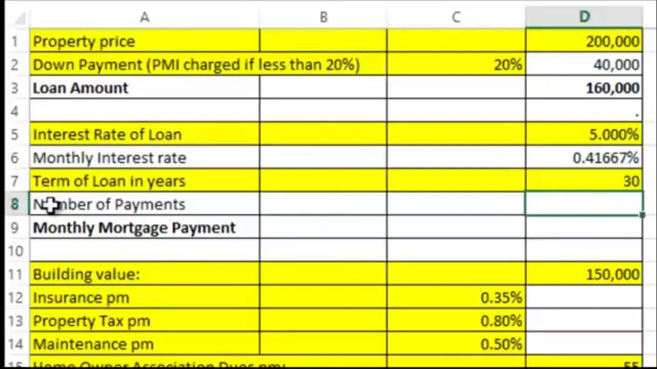 Mortgage vs. Rent Part 1 YouTube