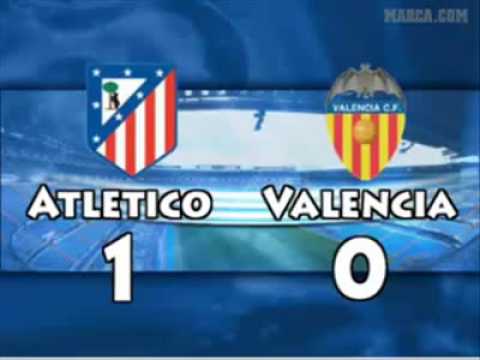 Atltico 1 - Valencia 0 17/05/09 Liga BBVA Resumen