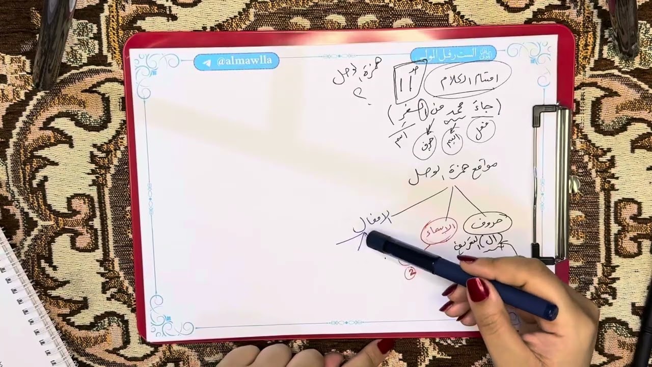 همزة الوصل / السادس المهني / ست رفل المولى 🇮🇶