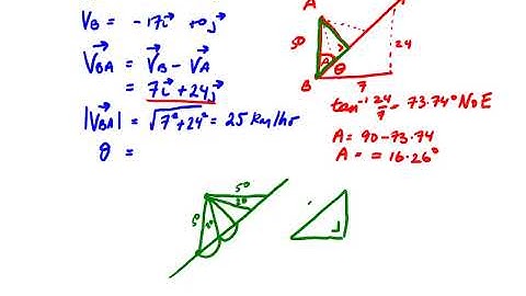 2012 Relative Velocity Q2b