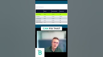 Geïntegreerde edge-technologie voedt industriële AI