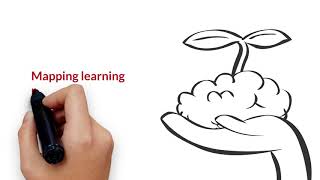 Short Whiteboard Animation Example - Australian Core Skills Framework
